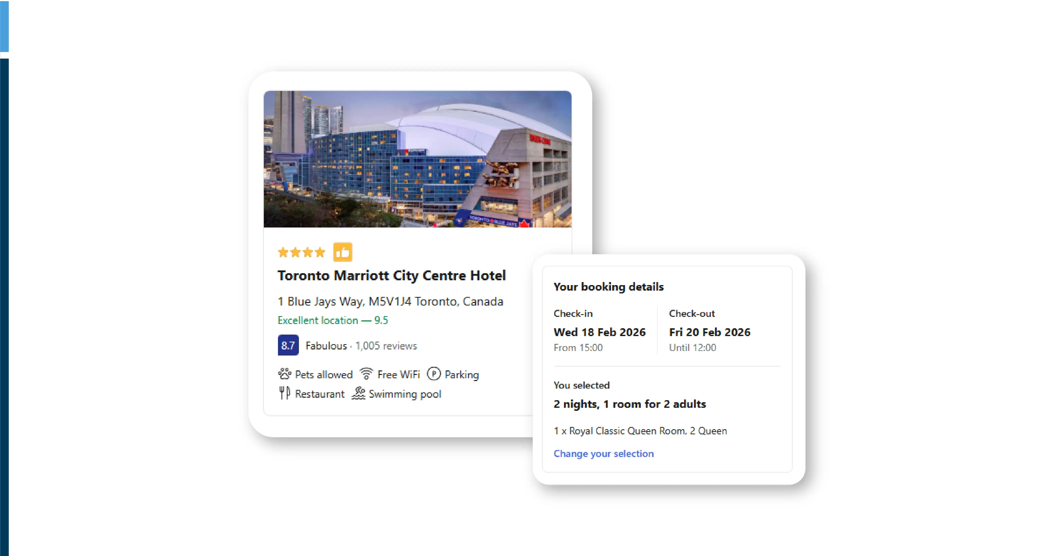 Challenges in The Hotel Industry